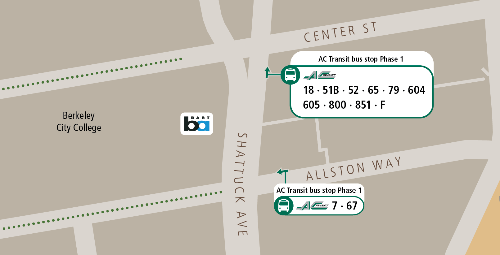 Downtown Berkeley Bus Stop Moves from 2018 through 2020 AC