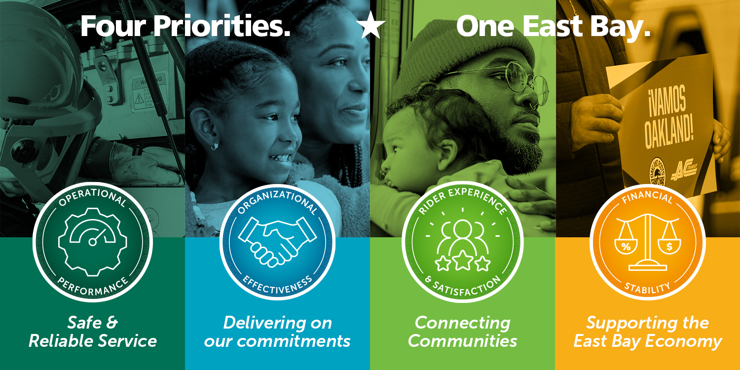 AC Transit Riders with AC Transit's 4 priorities