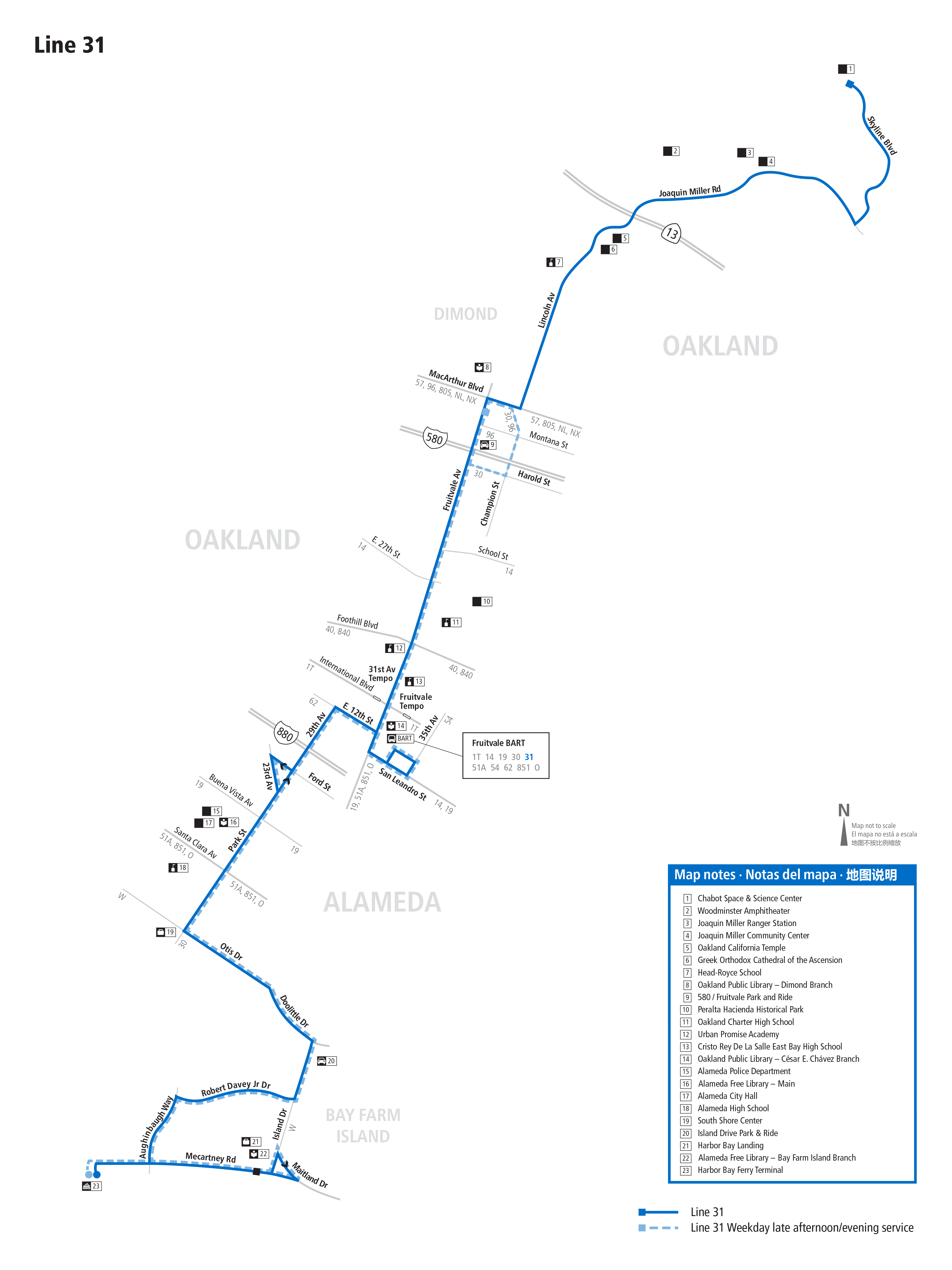 Route 31 map
