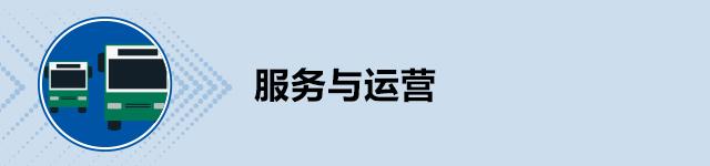 Biāotí wèi “fúwù hé yùnyíng” de gōnggòng qìchē de chātú