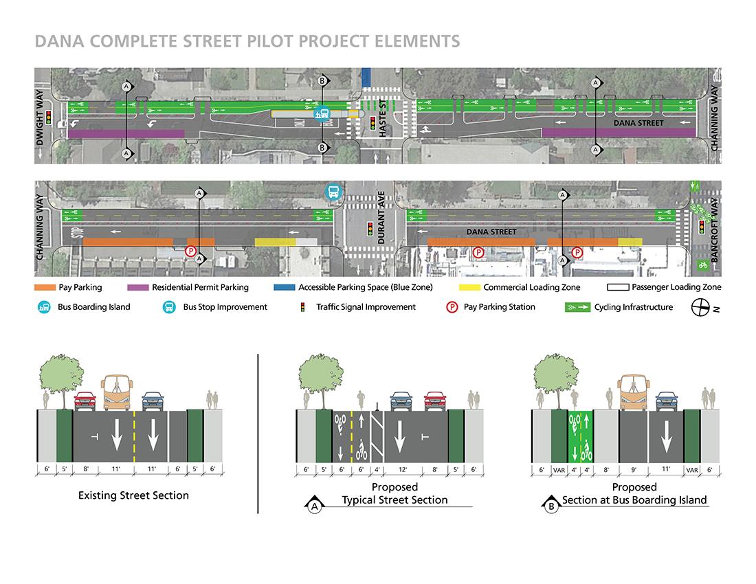 Dana Street Pilot Project Elements