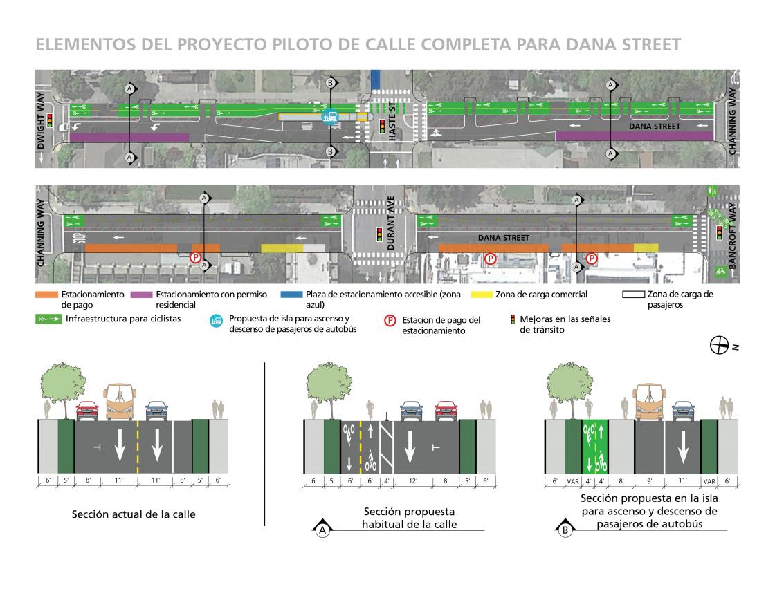 Dana Street Pilot Project Elements - Spanish