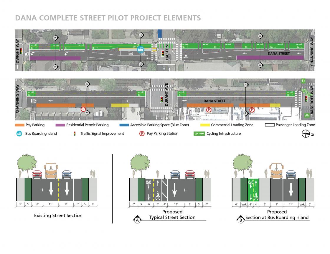 Dana Street Pilot Project Elements