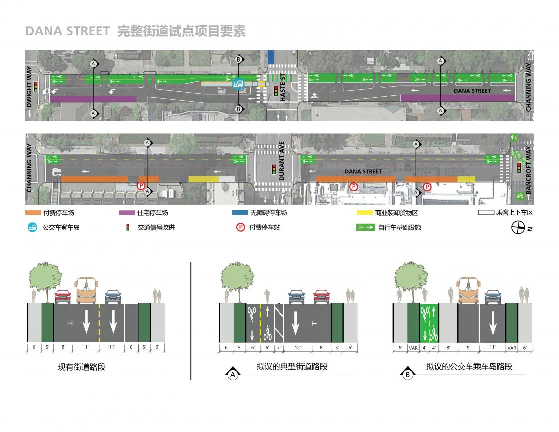 Dana Street Pilot Project Elements - Chinese