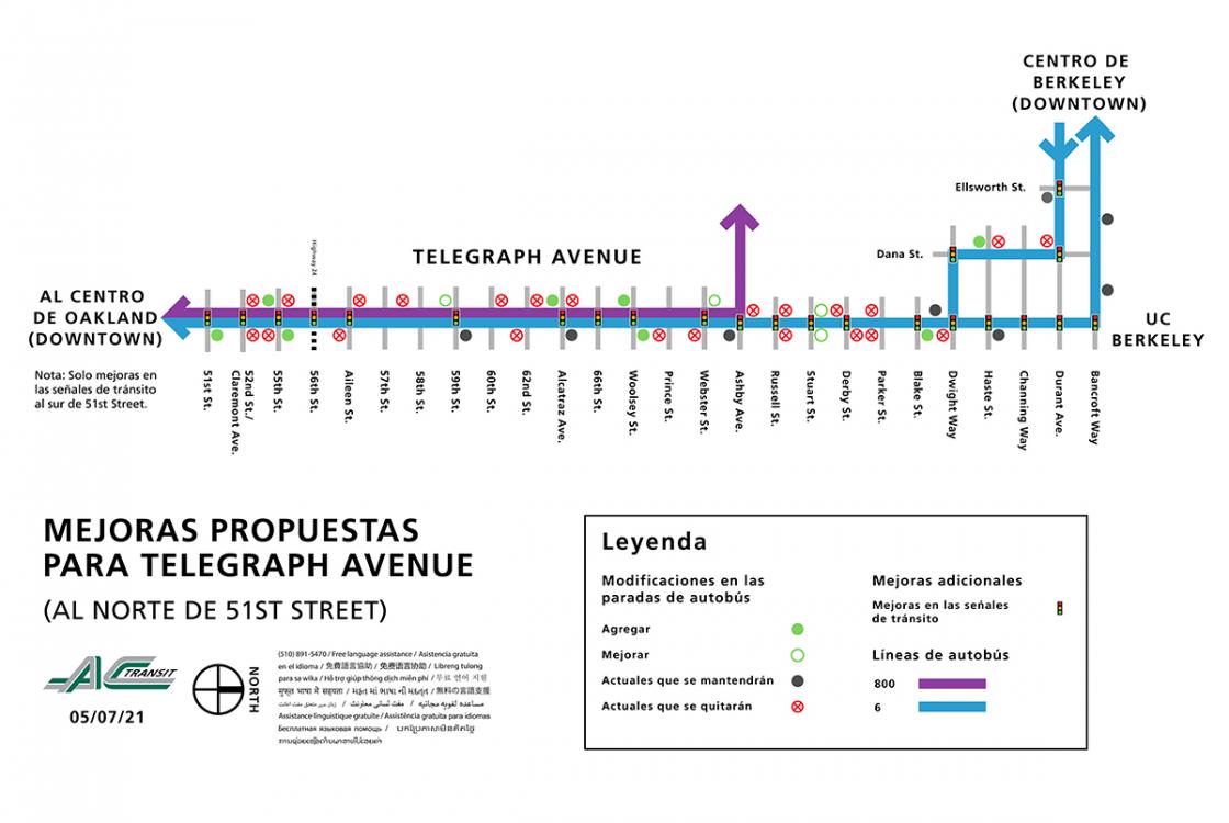 Telegraph Avenue Proposed Improvements - Spanish
