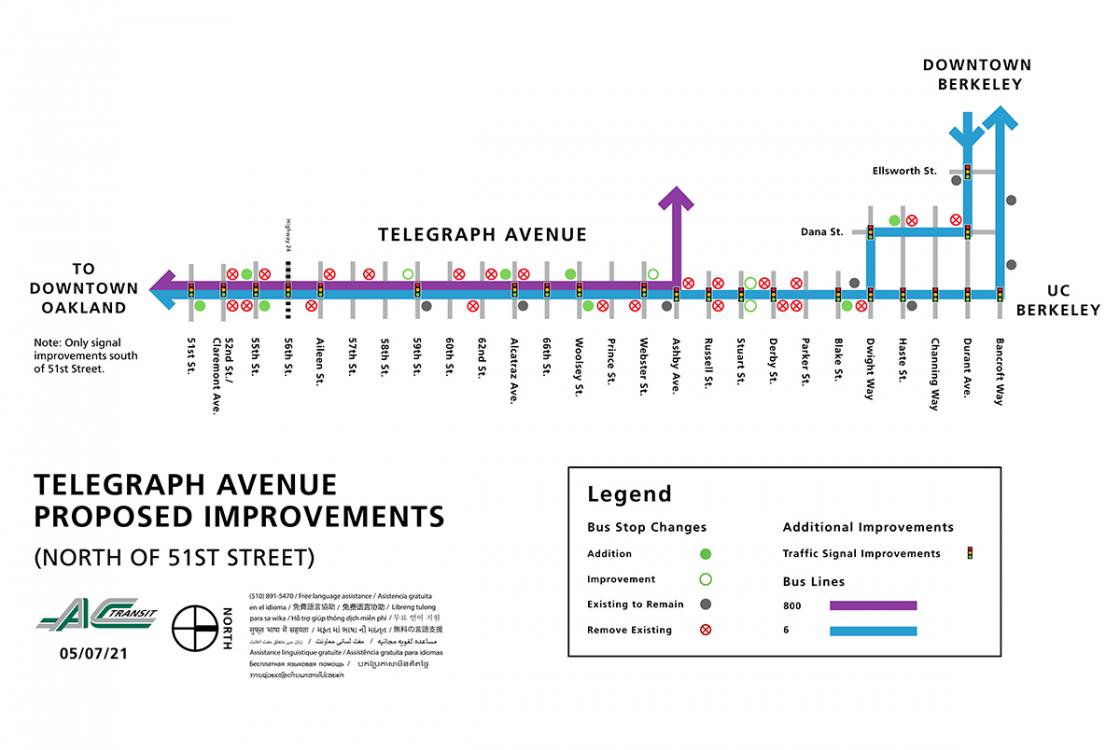 Telegraph Avenue Proposed Improvements