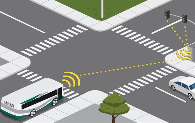 Mission Blvd intersection graphic